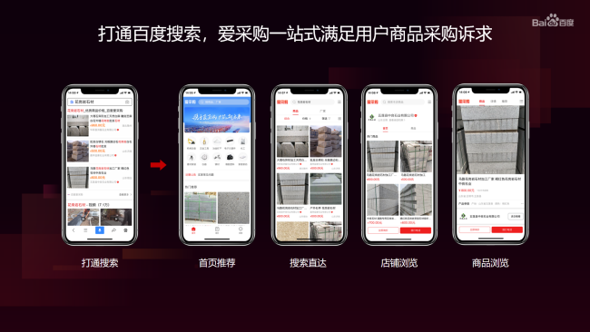營(yíng)銷新陣地增長(zhǎng)新機(jī)遇 ，百度愛(ài)采購(gòu)產(chǎn)品正式上線